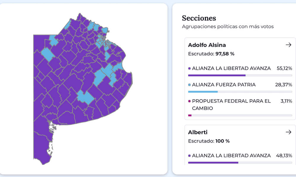 La Libertad Avanza le dio una paliza al peronismo y pintó de violenta la Provincia de Buenos Aires